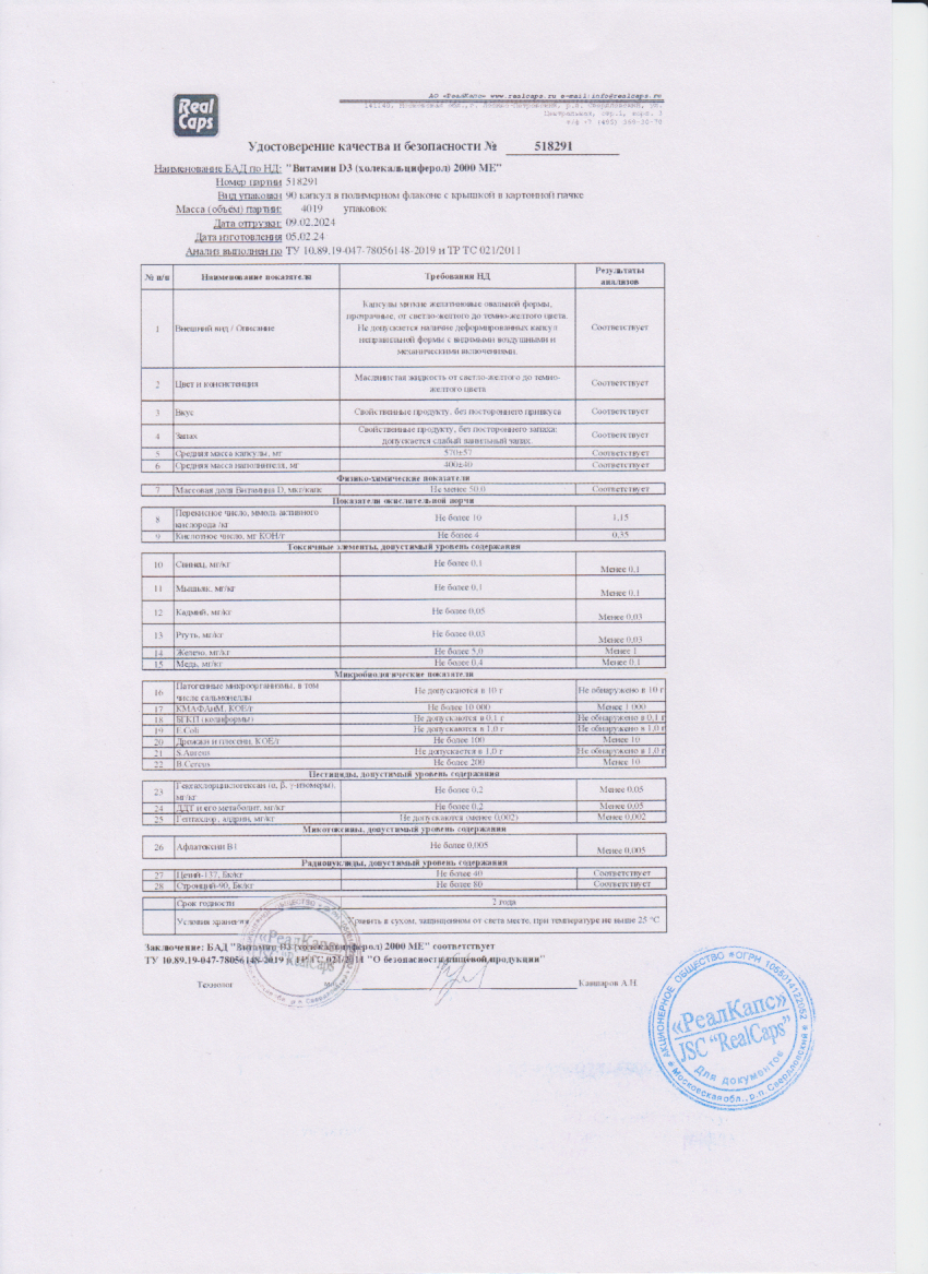 Паспорт №022024